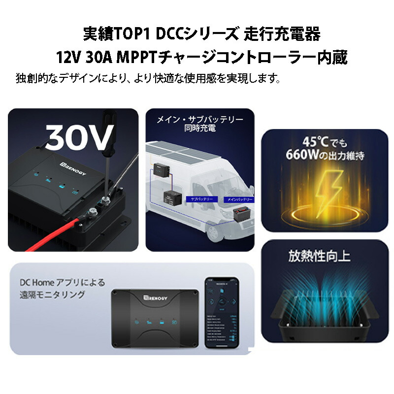 楽天市場】MPPT 走行充電器 DCCシリーズ 12V 30A ソーラーチャージ