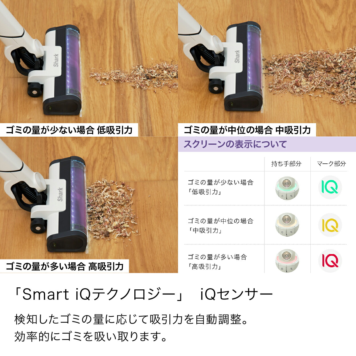 楽天市場】【Shark 公式】 Shark EVOPOWER SYSTEM NEO II コードレス