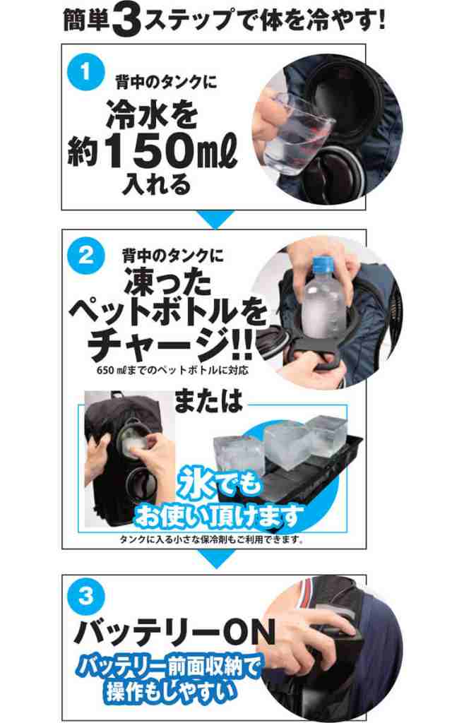 楽天市場】三愛 アイスブロウベスト/ICE BLOW VEST/水冷式ベスト