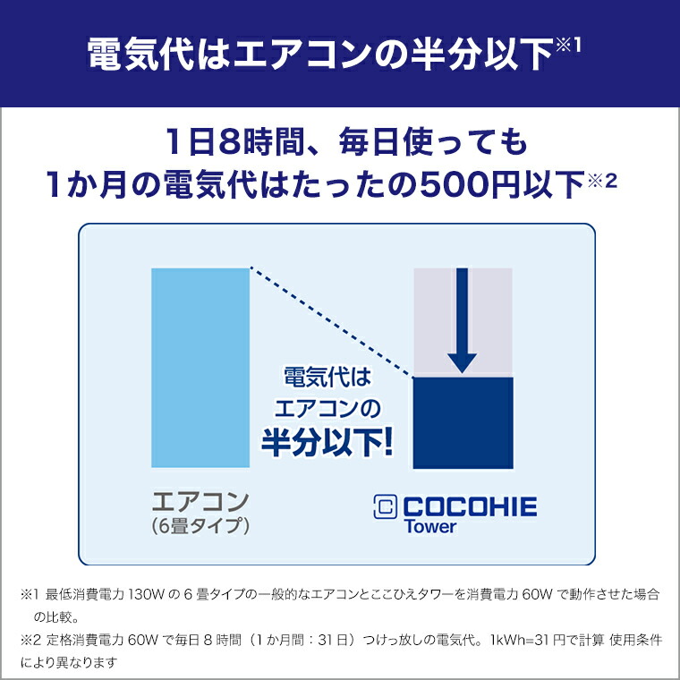 楽天市場】【送料無料】ここひえ タワーT2 ショップジャパン公式