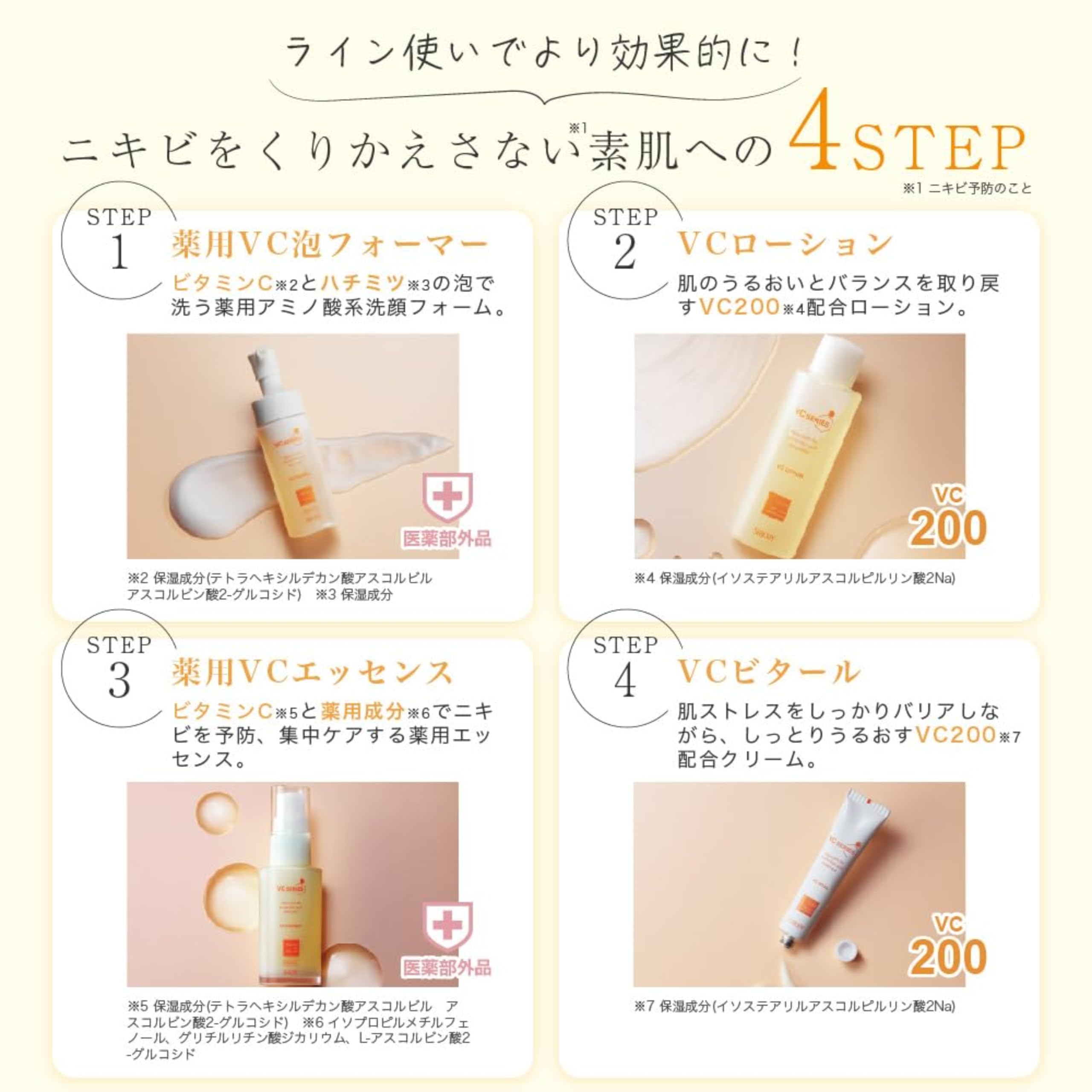 楽天市場】【シーボディ公式】VCビタール 20g（約1ヵ月分）｜ニキビ