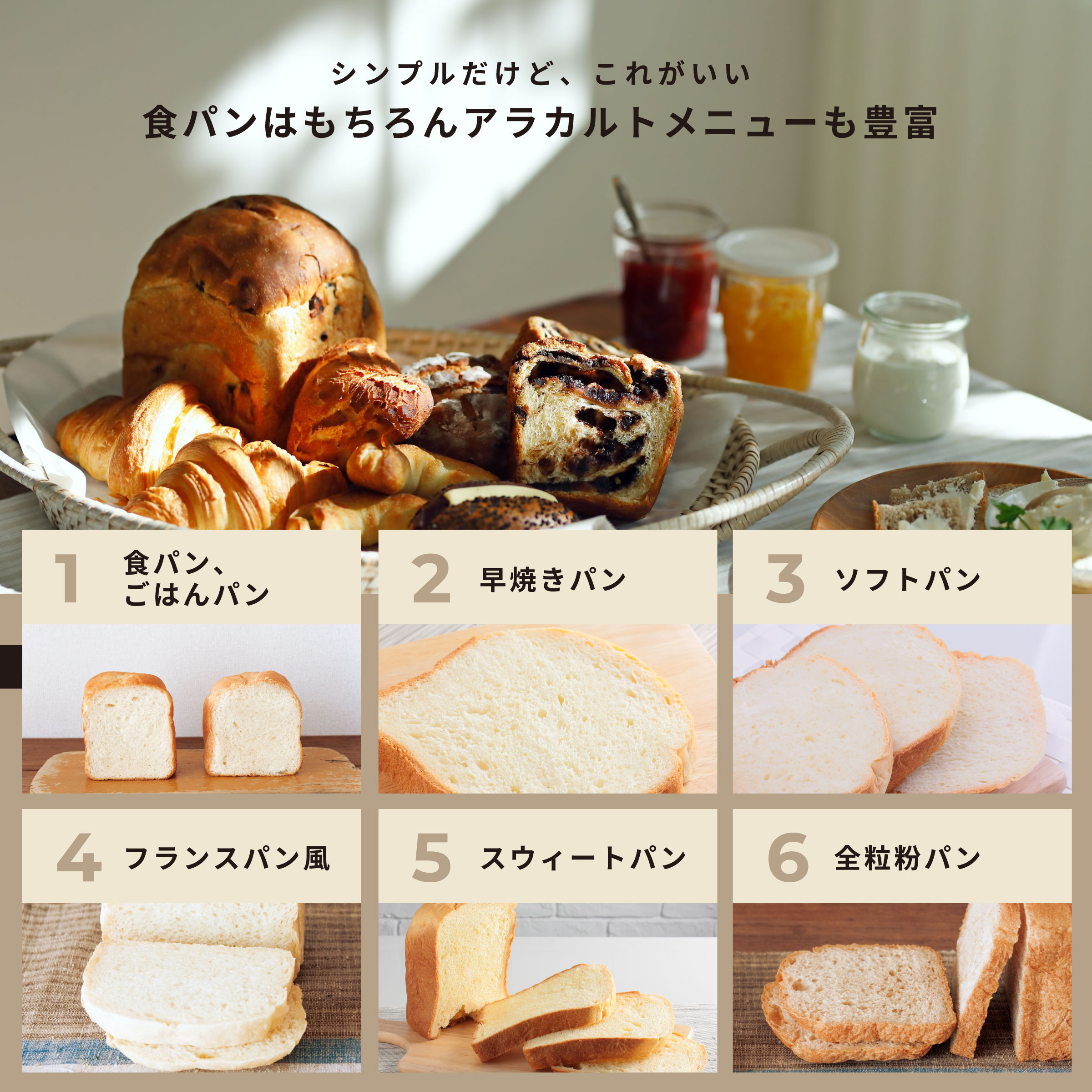 楽天市場】【ランキング受賞！】 【シロカ公式限定モデル】全自動