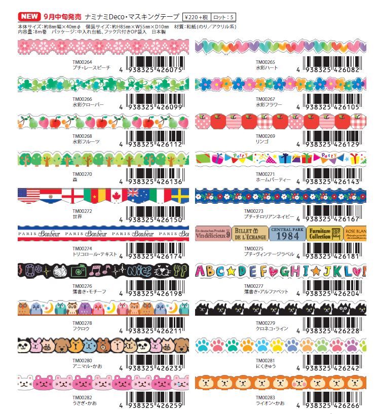 楽天市場】《TM00264-283》細身ナミナミDeco 型抜きマスキングテープ
