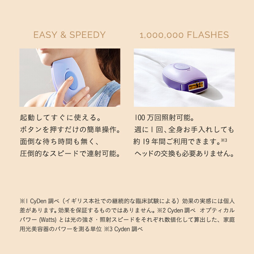 楽天市場】【クーポン利用で24,910円 3/31 8:59まで】脱毛器 痛みレス