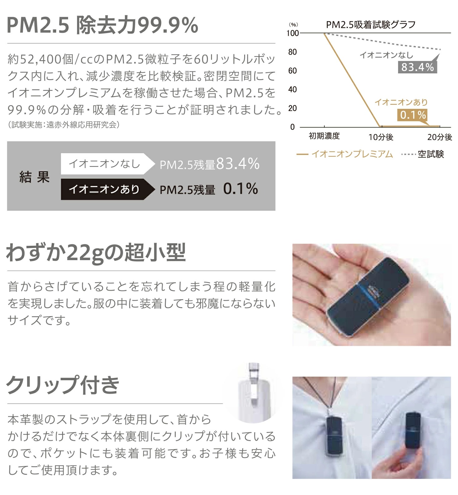 楽天市場】IONION PREMIUM イオニオンプレミアム わずか22g超小型