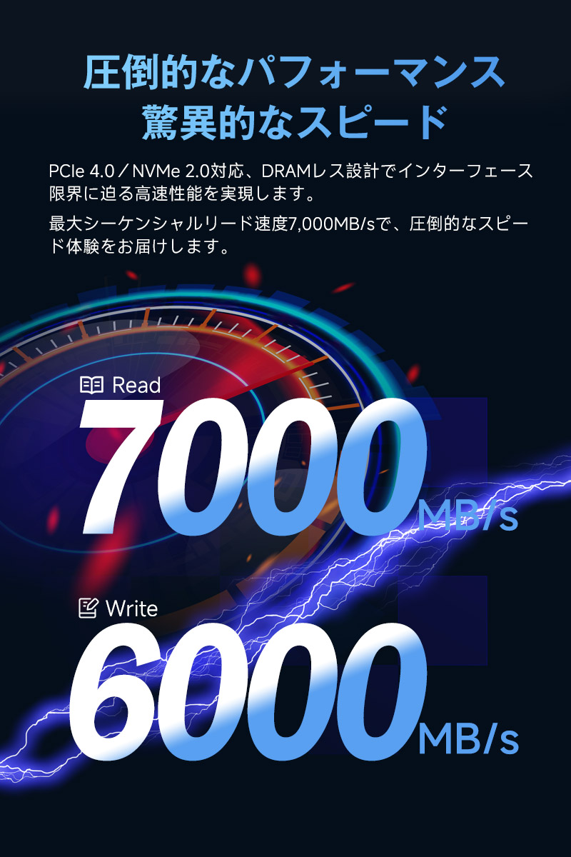 楽天市場】YMTC ZHITAI 4TB 内蔵SSD M.2 2280 R:7000MB/s W:6000MB/s