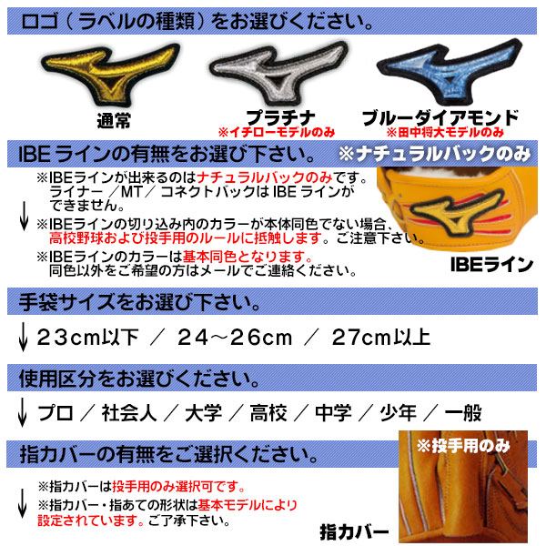 楽天市場】ミズノプロ オーダーグラブ 硬式グローブ 基本モデル 内野手