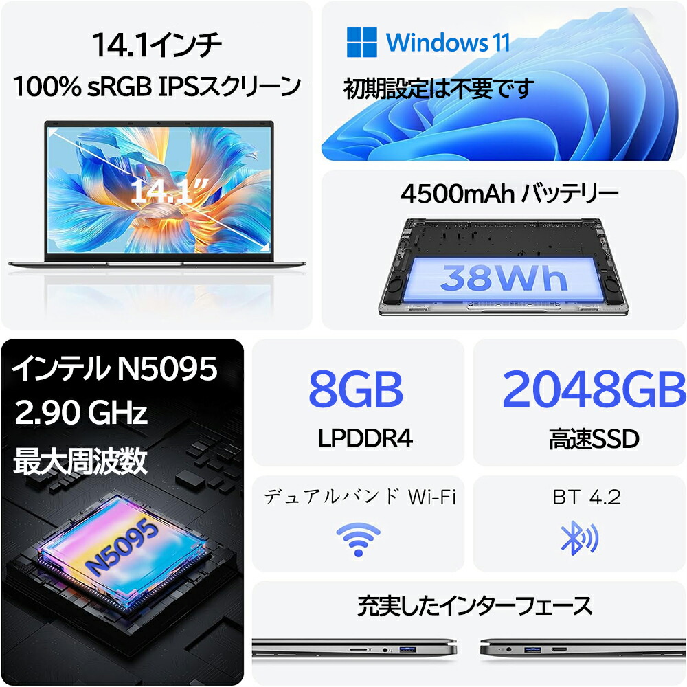 楽天市場】パソコン ノートパソコン office付き 第10世代 CPU 14.1 型