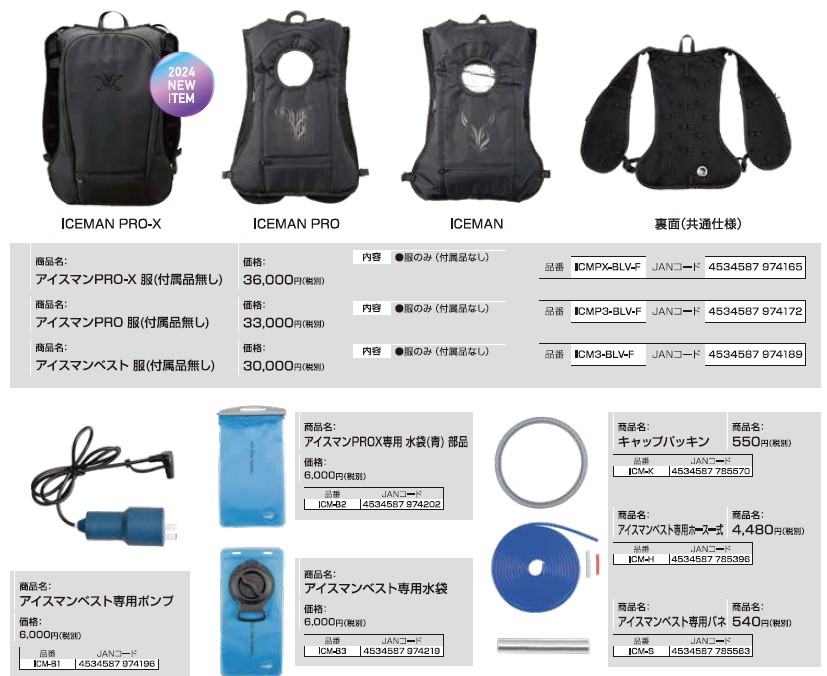 楽天市場】山真製鋸(YAMASHIN) アイスマンPRO-X専用 水袋(青) ICM-B2