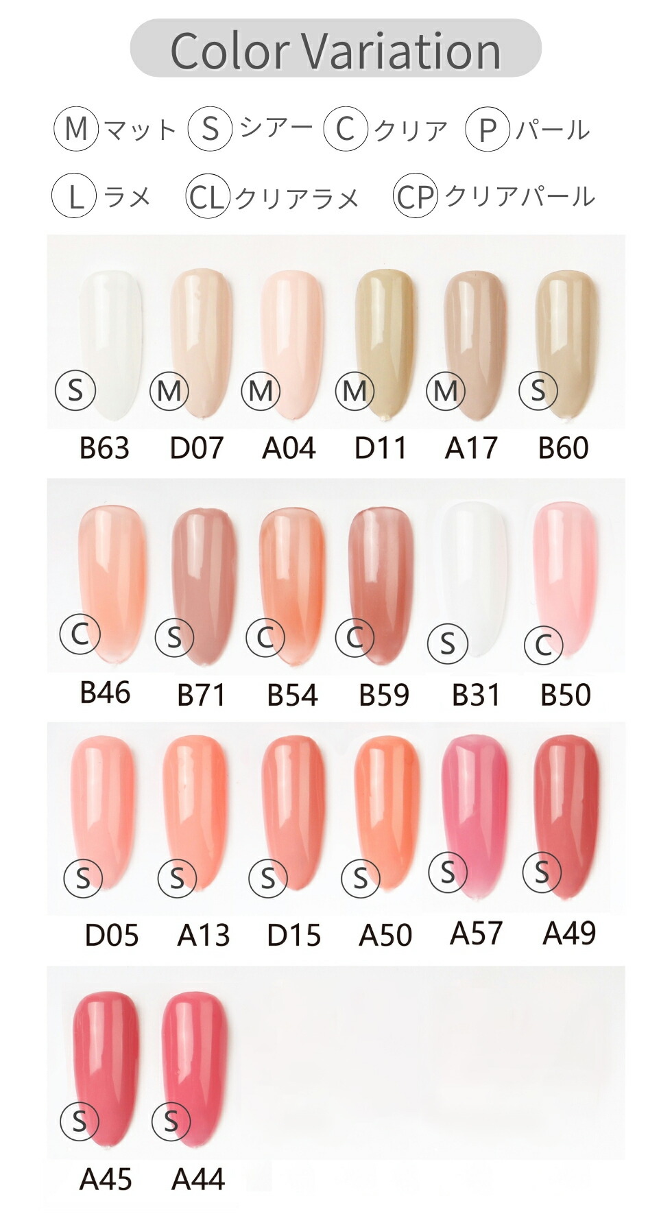 新品ネイルセット ＋ テキスト2冊 合計37点セット 新品ネイルセット ＋