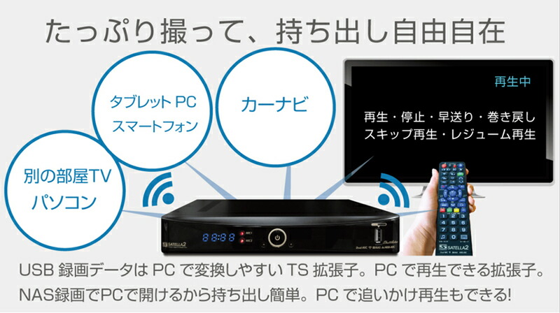 楽天市場】【リッパケージ品】【送料無料】サテラ2 | satella2 無料