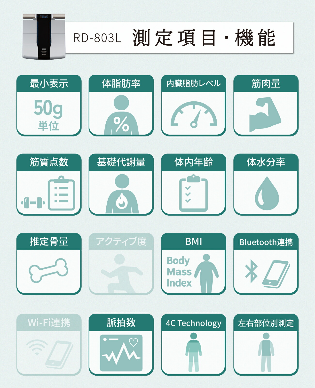 楽天市場】タニタ 体組成計 RD-803L はかるで暮らしと向き合う 筋肉の