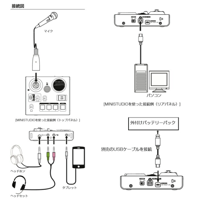 楽天市場】TASCAM MiNiSTUDIO PERSONAL US-32W 生配信 ゲーム実況