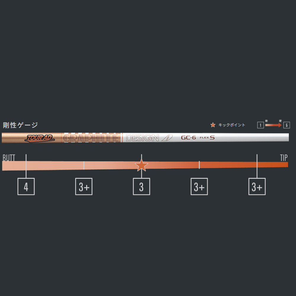 楽天市場】キャロウェイ用スリーブ付シャフト グラファイトデザイン