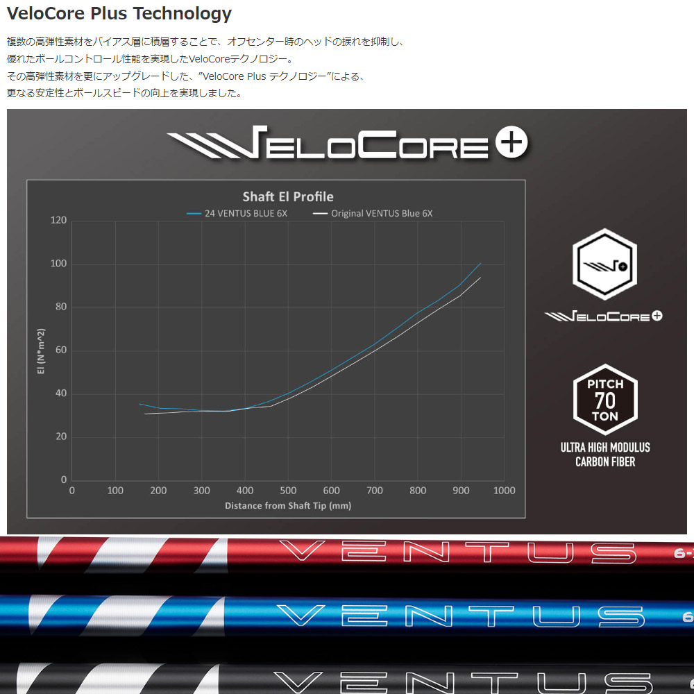 楽天市場】【2/27〜エントリーで全品P3倍】【クーポン発行中