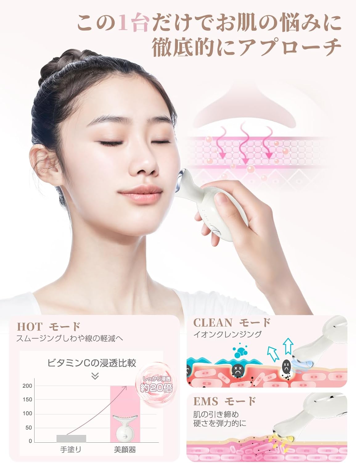 楽天市場】美顔器 ems 1台多役 7色 光エステ リフトケア かっさ 温熱