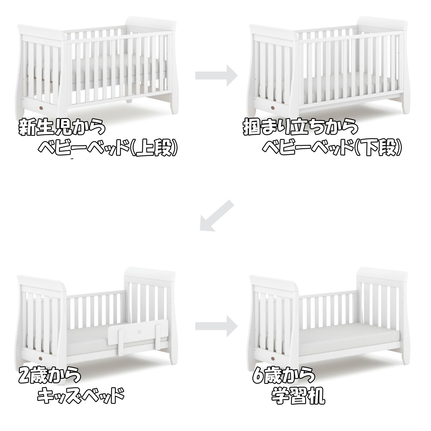 楽天市場】ブーリ BOORI 3way スレイ Sleigh ベビーベッド B-SLECB