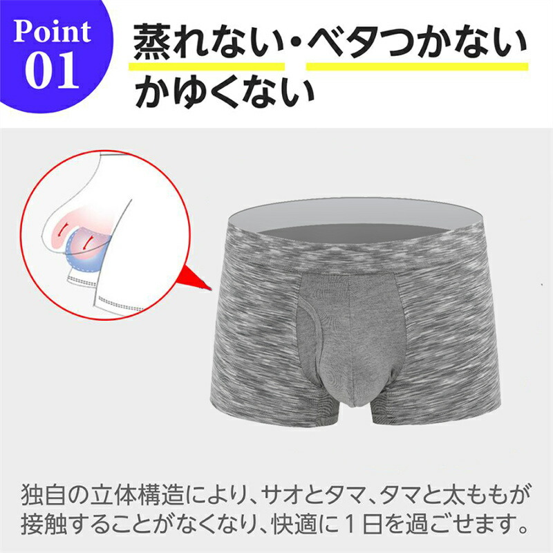 楽天市場】ボクサーパンツ メンズ 下着 3枚セット パンツ 下着 男性用