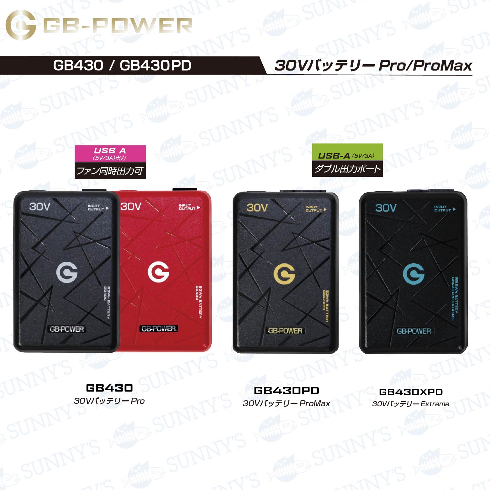 楽天市場】2026 最新 GB-POWER 長信ジャパン 30V 空調服用 ファン付き