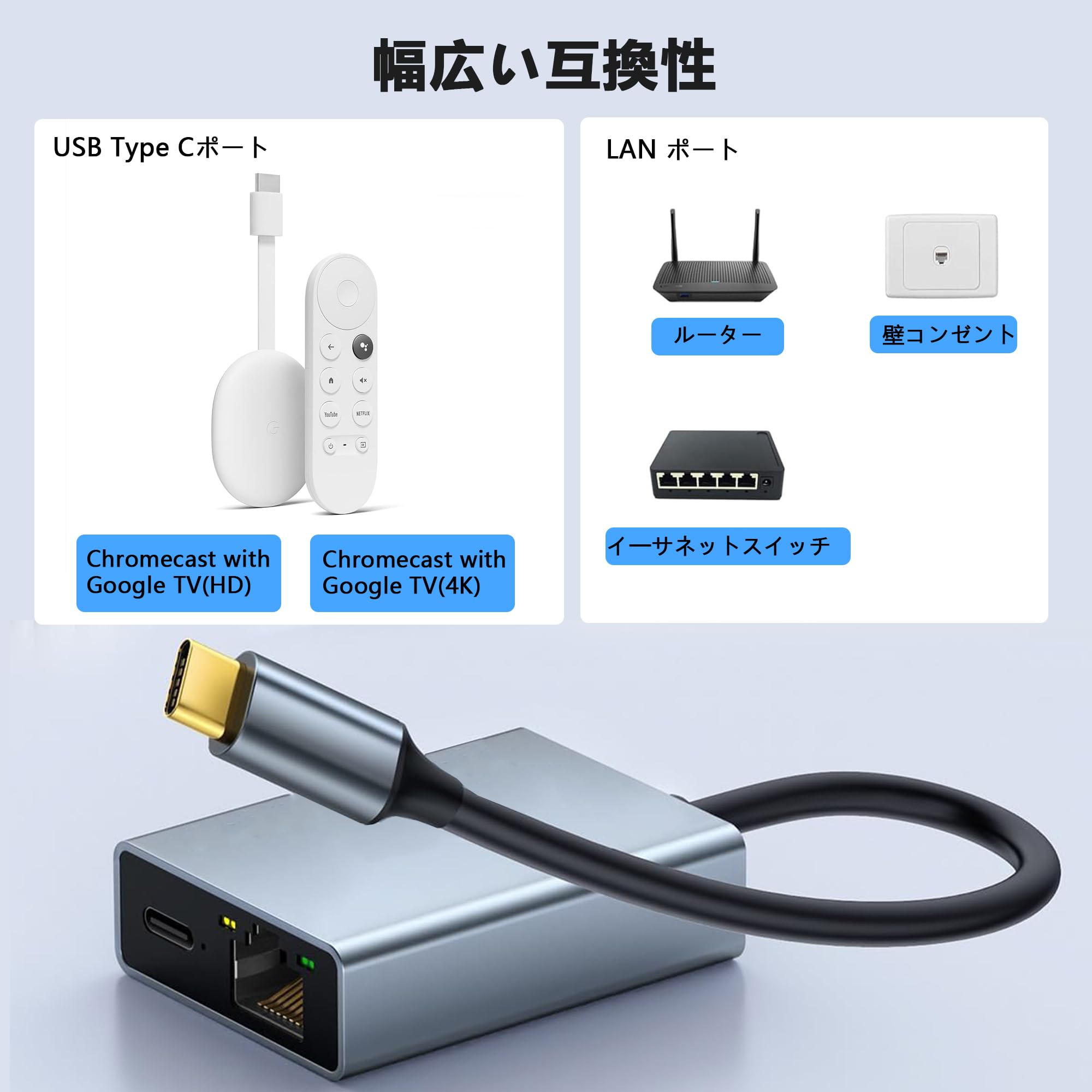楽天市場】有線 LANアダプター クロームキャスト with Google TV対応