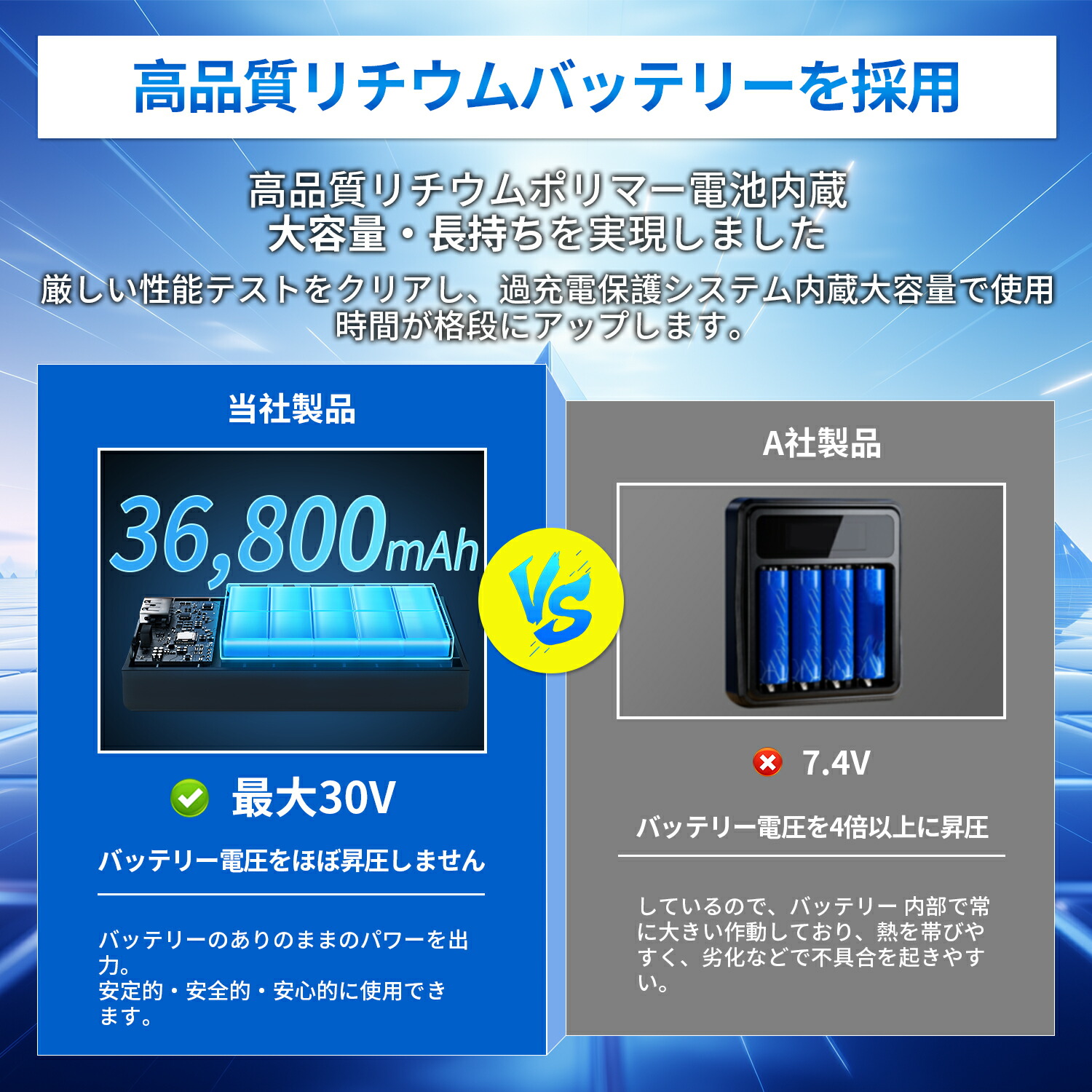 楽天市場】✨Supulin正規品✨空調ウェア バッテリー ファン セット 30V