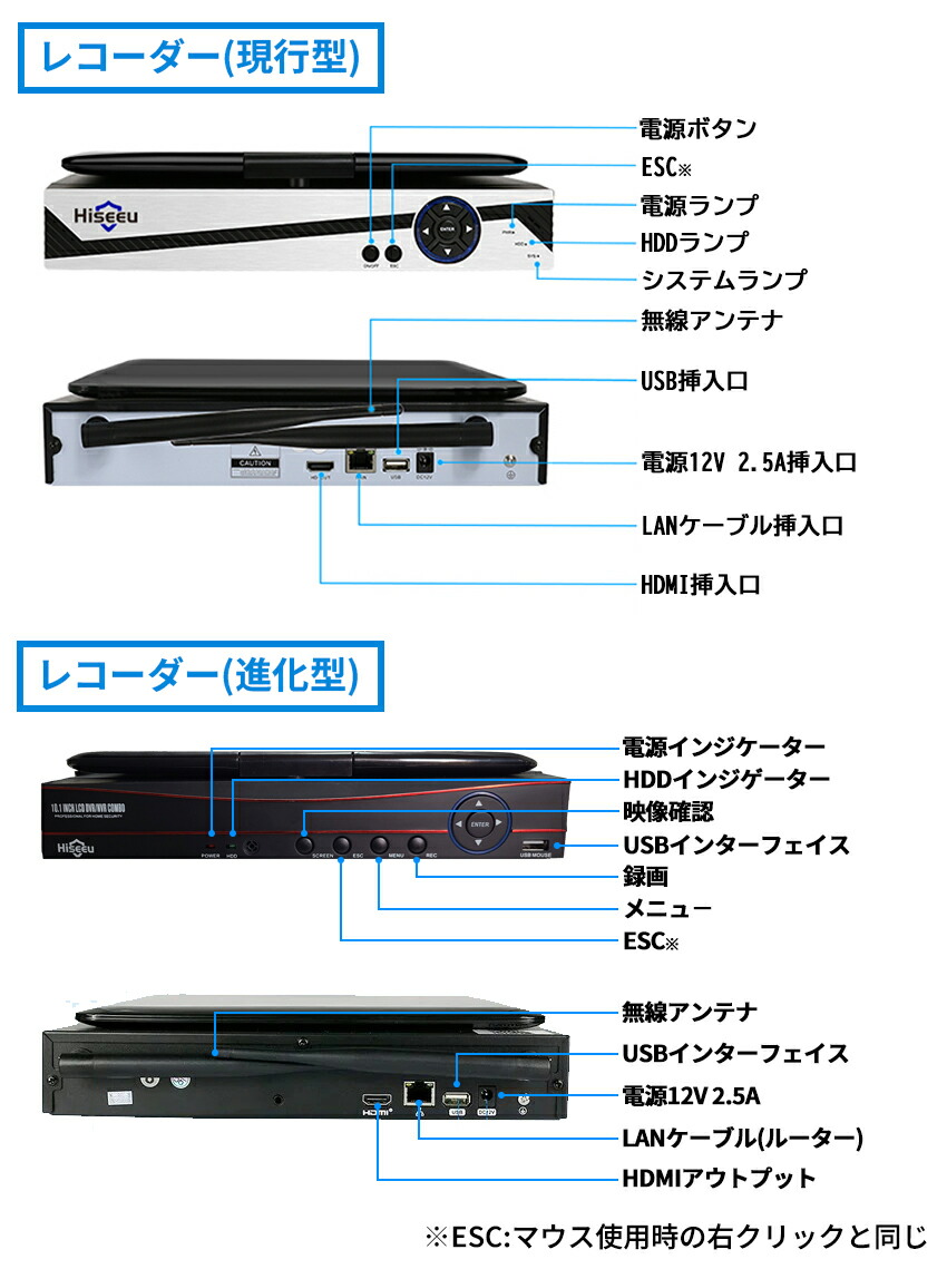 楽天市場】☆楽天1位☆ 防犯カメラ 屋外 野外 家庭用 家庭用屋外 最大