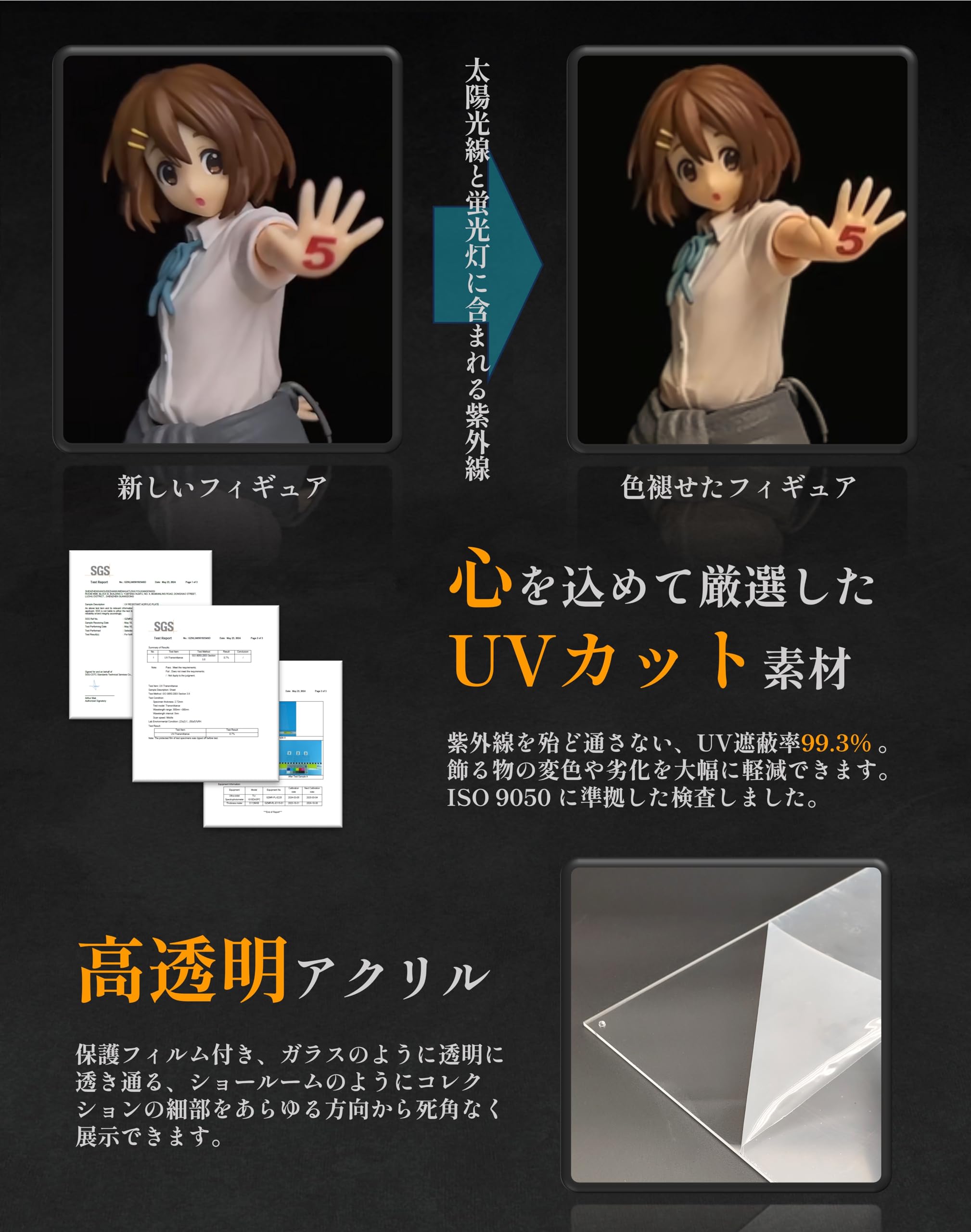 楽天市場】【送料無料】COOLTAKU フィギュアケース UVカット アクリル