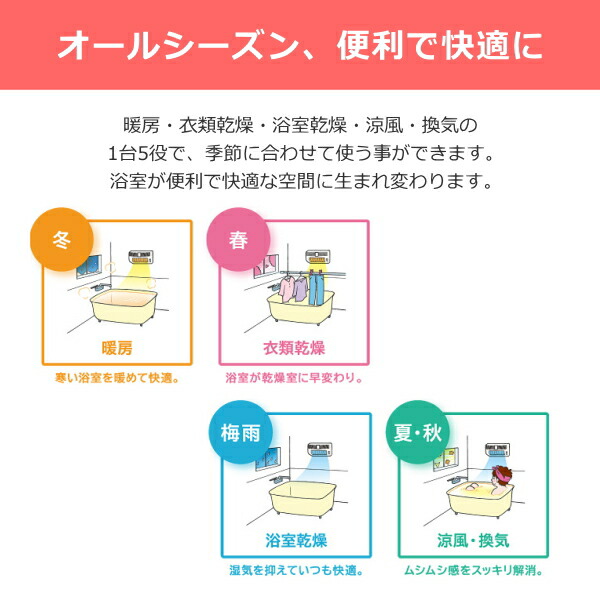 楽天市場】日立 浴室暖房乾燥機 ゆとらいふ HBK-1250SK 壁掛け 壁面