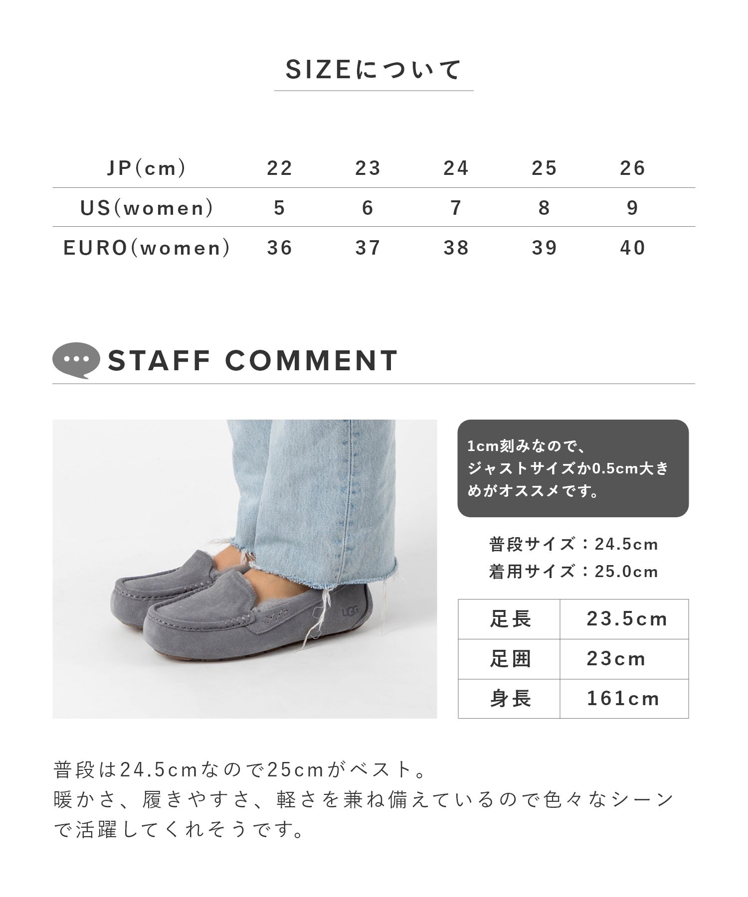 楽天市場】アグ UGG 1106878 レディース モカシン ANSLEY アンスレー