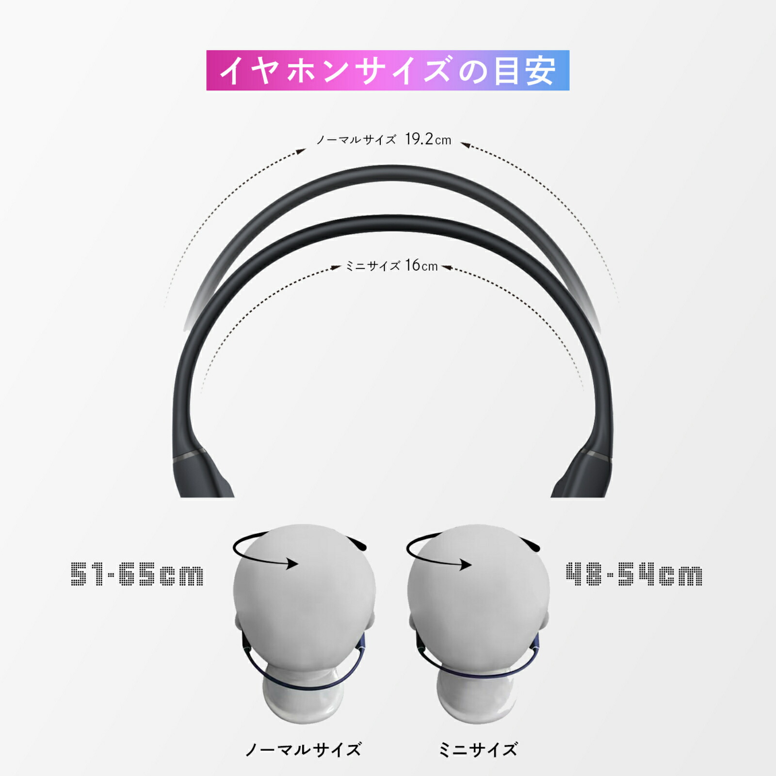 楽天市場】【楽天1位☆満足度99％】COMPBEAT 骨伝導イヤホン 骨伝導と