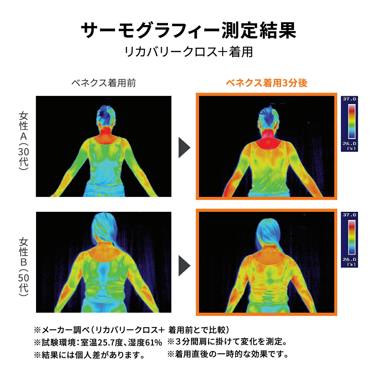 楽天市場】【ポイント10倍】【ベネクス公式】VENEX リカバリークロス+