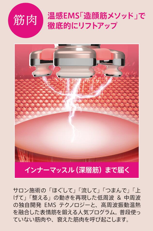 楽天市場】正規品 ZOGANKIN BLOOM（ ゾーガンキン ブルーム ）CL-OK