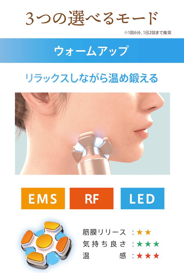 楽天市場】正規品 ZOGANKIN BLOOM（ ゾーガンキン ブルーム ）CL-OK