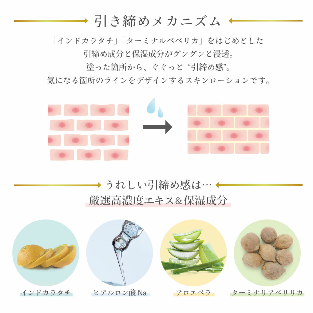 楽天市場】SVELTE 20M LOTION 3本セット気になるところに塗るだけでお