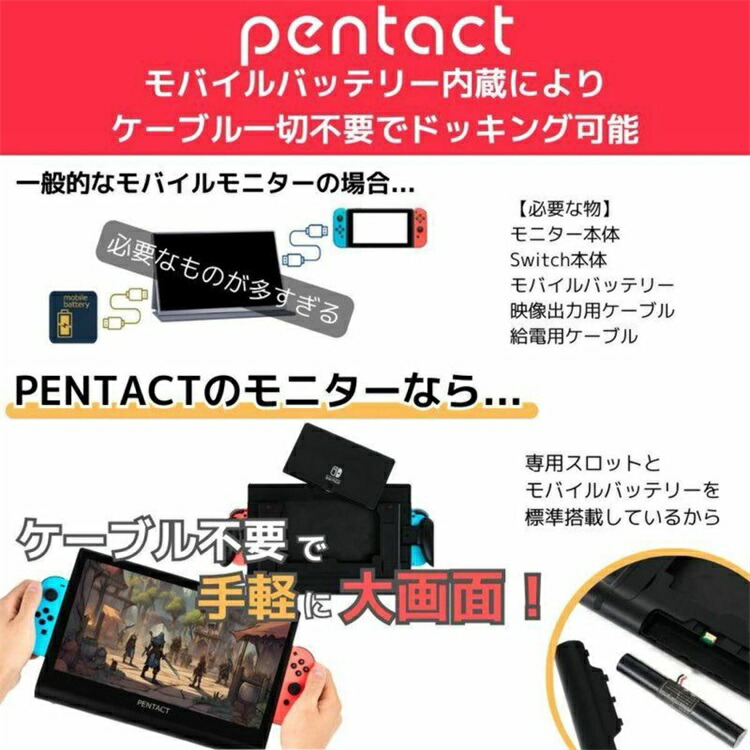 楽天市場】PENTACT モバイルモニター 11.6インチ 自立型 モバイル