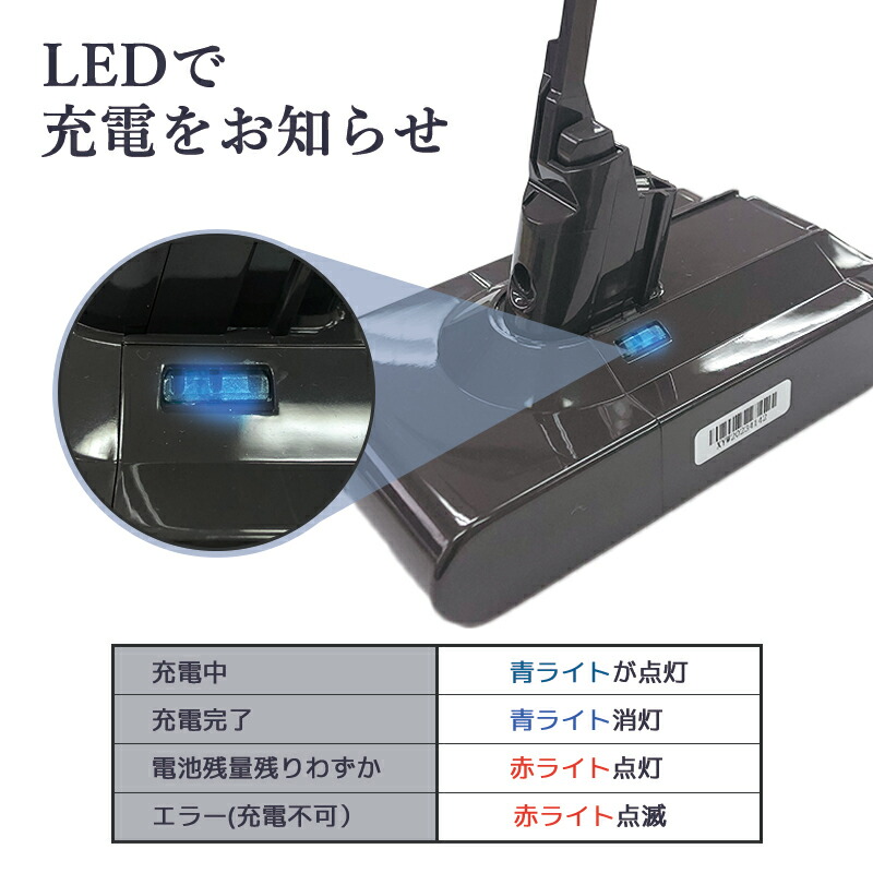 楽天市場】【即納】【最大1年半保証つき】ダイソン v8 バッテリー 大