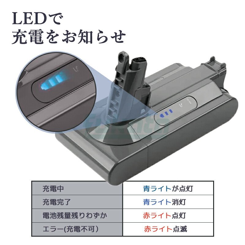 楽天市場】【即納】【最大1年半保証つき】ダイソン 掃除機 v10