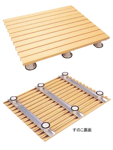 楽天市場】すのこ お風呂 風呂用段差解消すのこ“楽作” （1.0