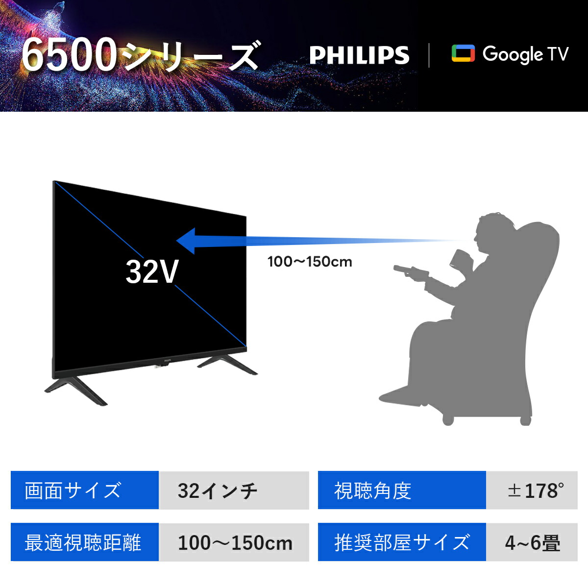 楽天市場】Philips テレビ 32型 チューナーレステレビ 液晶テレビ