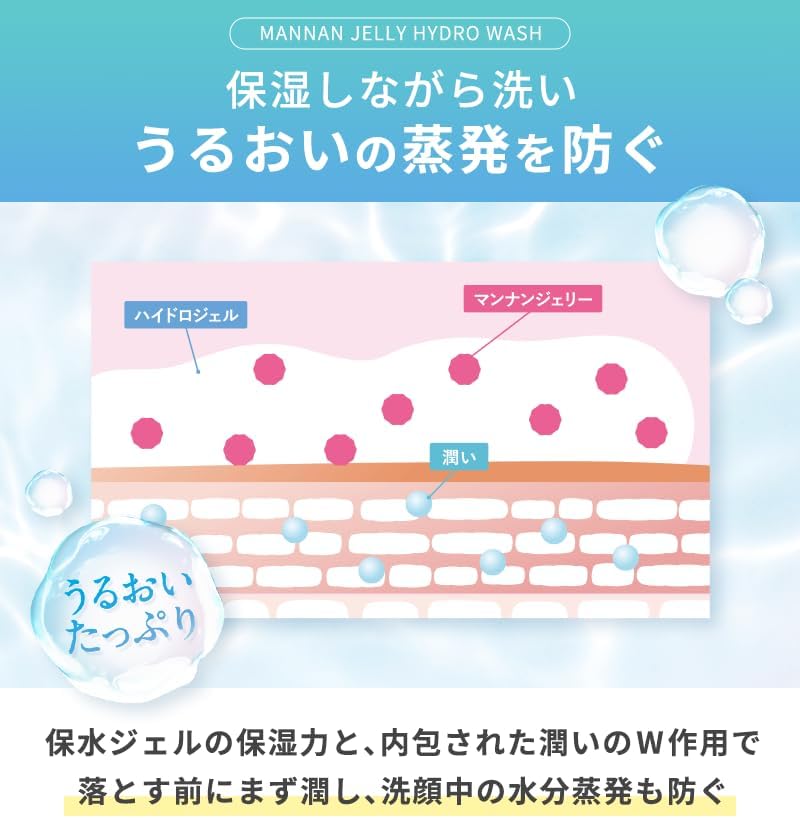 楽天市場】PLUEST マンナンジェリーハイドロウォッシュ 洗顔 洗顔