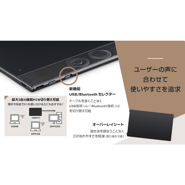楽天市場】PTK670K0C Wacom Intuos Pro medium WACOM [ペンタブレット