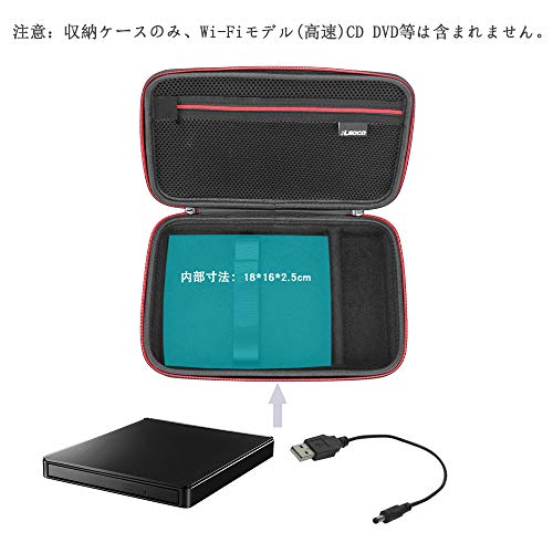楽天市場】【送料無料】RLSOCO i-o data ケーブル/Wi-Fiモデル (高速
