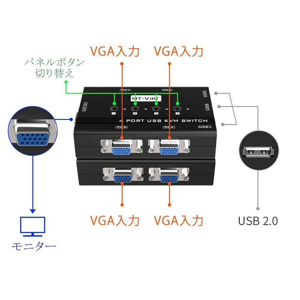 楽天市場】KVM VGA切替器 4ポートUSB2.0 MT-VIKI KVM VGAスイッチ 4