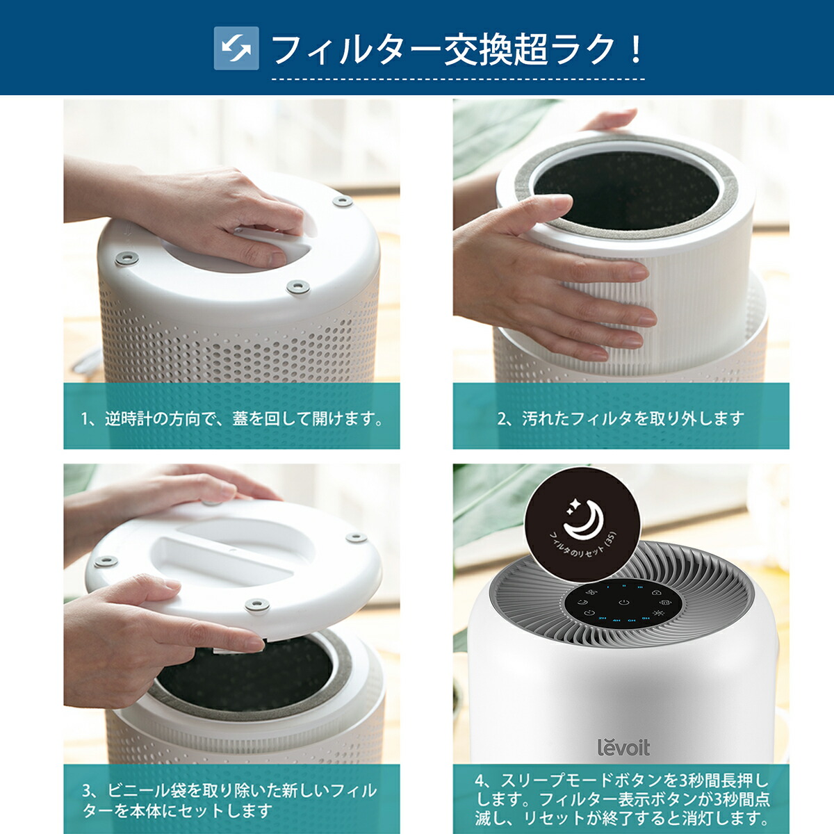 楽天市場】【100%抽選P】交換用フィルター Levoit 空気清浄機 core300