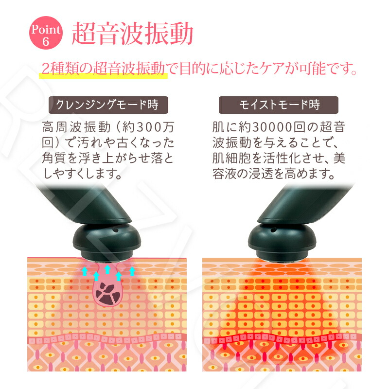 楽天市場】RF美顔器 Shine（シャイン）1台8役 美顔器 LED 赤光 EMS