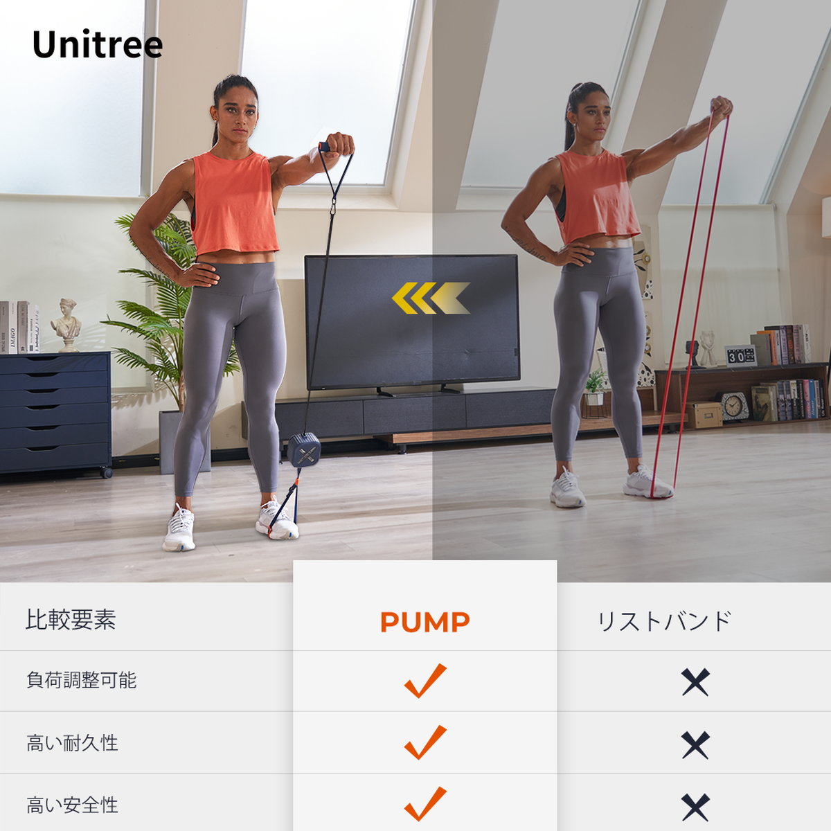 楽天市場】Unitree PUMP Pro 2個セット ユニツリー パンプ プロ 20kg