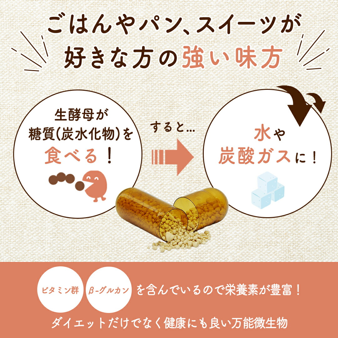 楽天市場】【4個セット】糖質・脂質を解体！生酵素 生麹 生酵母