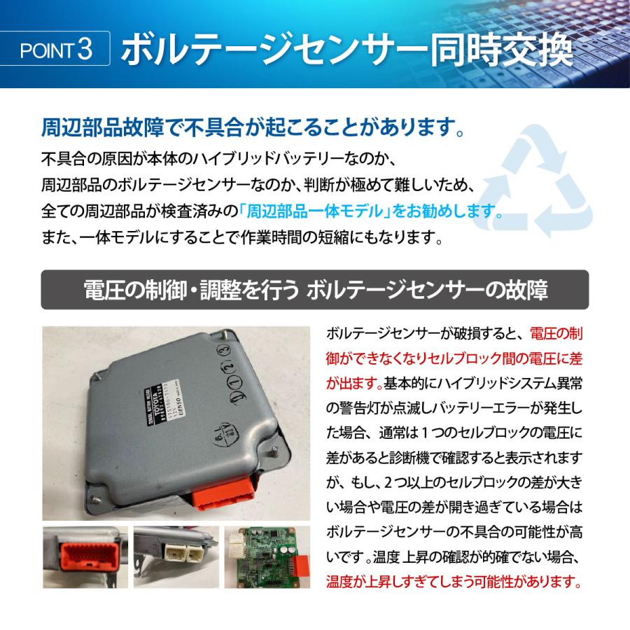 楽天市場】トヨタ ハイブリッドバッテリー HVバッテリー ボルテージ