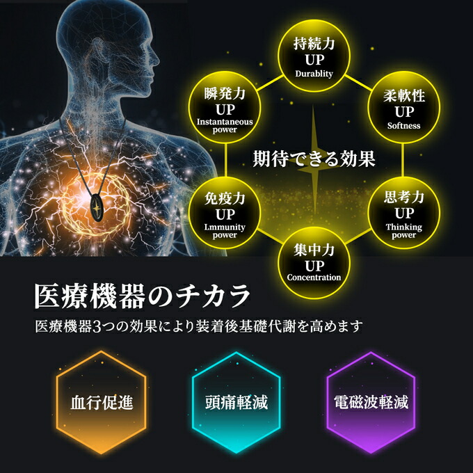 楽天市場】【公式】健康機器 ネックレスZAAP Slico×女子