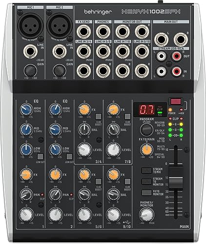 楽天市場】behringer xenyx 1202 fxの通販